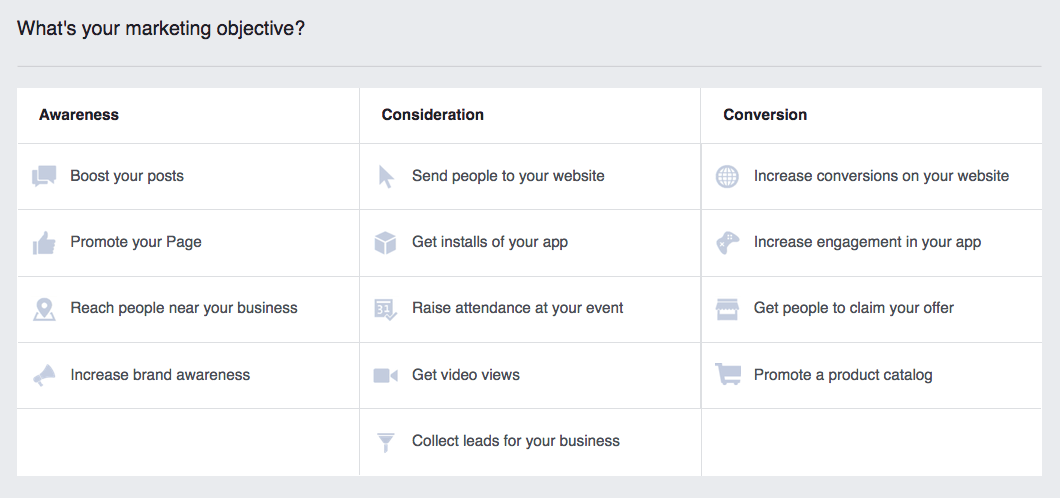 Facebook ad objectives