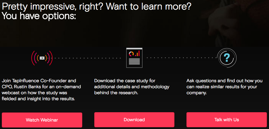 TapInfluence Case Study