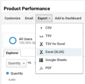 Analytics Export