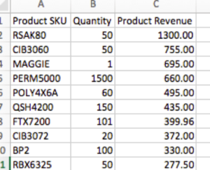 SKU sample in Excel
