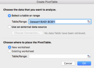 How to make a pivot table