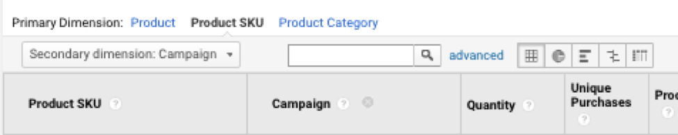 Product SKU Google Analytics Filter