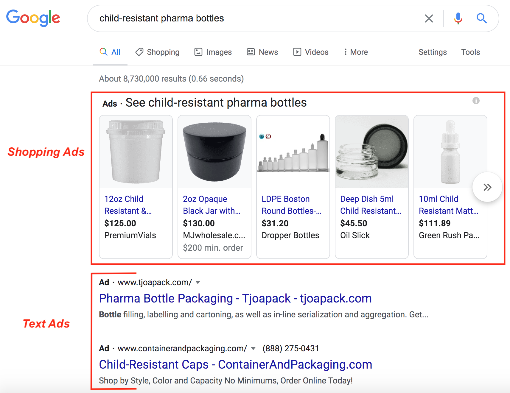 An example of Google Shopping Ads and Text Ads