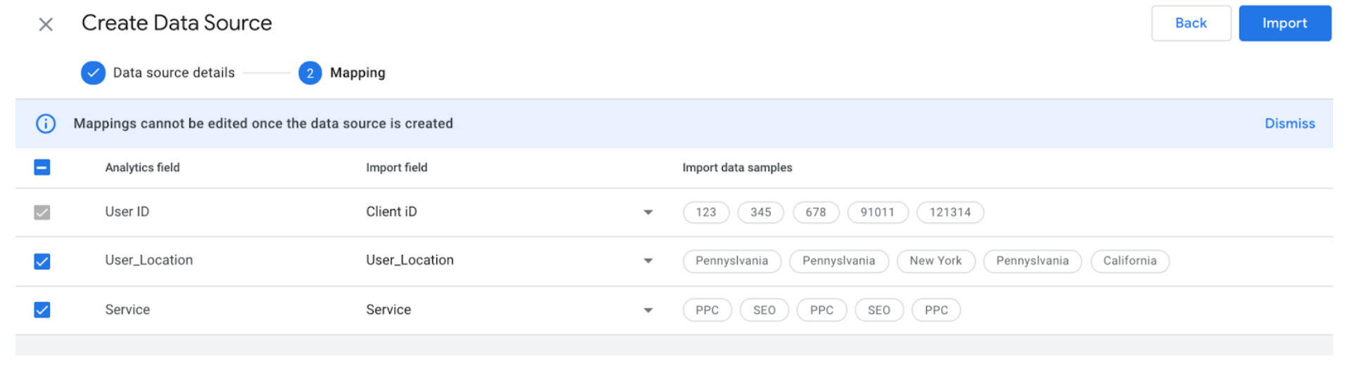 Mapping out data in Google Analytics 4